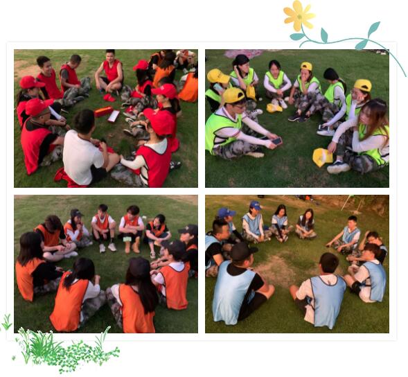 分享總結(jié) 分享總結(jié)