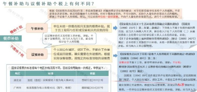 稅務籌劃｜個人賬戶發(fā)放工資被查！補罰稅款1240萬元！論企業(yè)做好稅務籌劃的必要性！