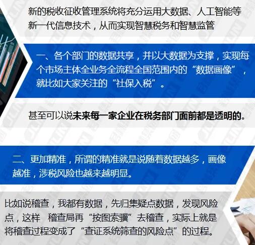 直播回顧“淺析金稅四期上線對(duì)企業(yè)帶來(lái)的影響”主題演講 直播回顧“淺析金稅四期上線對(duì)企業(yè)帶來(lái)的影響”主題演講