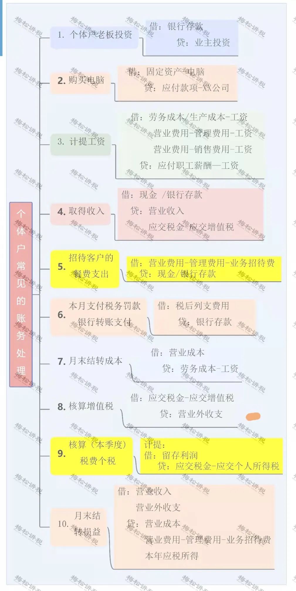 緩稅2000億！國(guó)家剛宣布：這類企業(yè)恭喜了！11月1日起執(zhí)行！