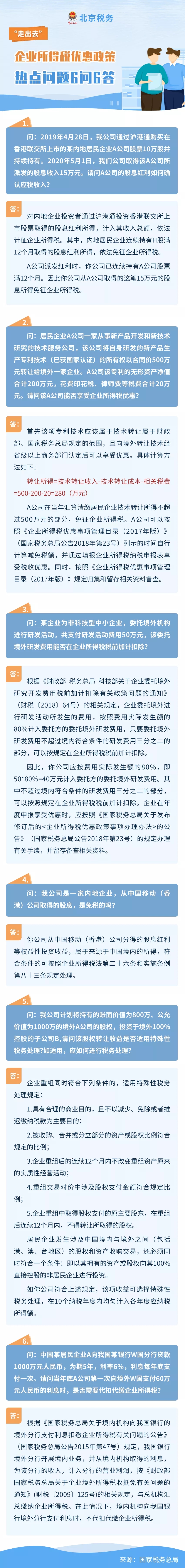 “走出去”企業(yè)所得稅優(yōu)惠政策6問6答 “走出去”企業(yè)所得稅優(yōu)惠政策6問6答