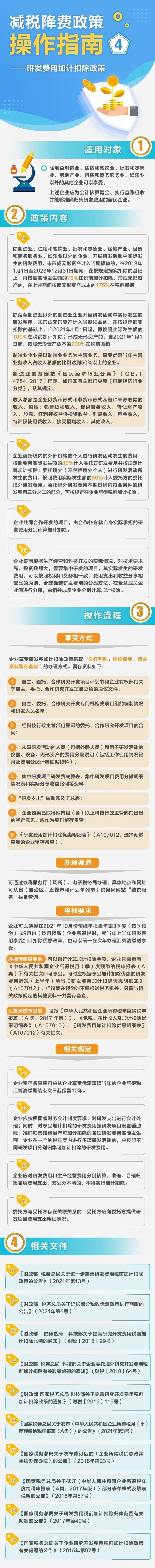 如何享受研發(fā)費用加計扣除政策？這份指南請收好