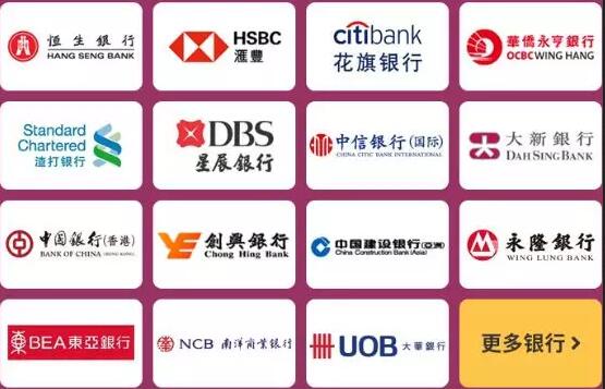 如何開立香港公司銀行賬戶？ 