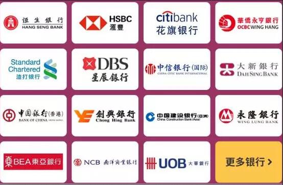 如何開立香港銀行賬戶？ 