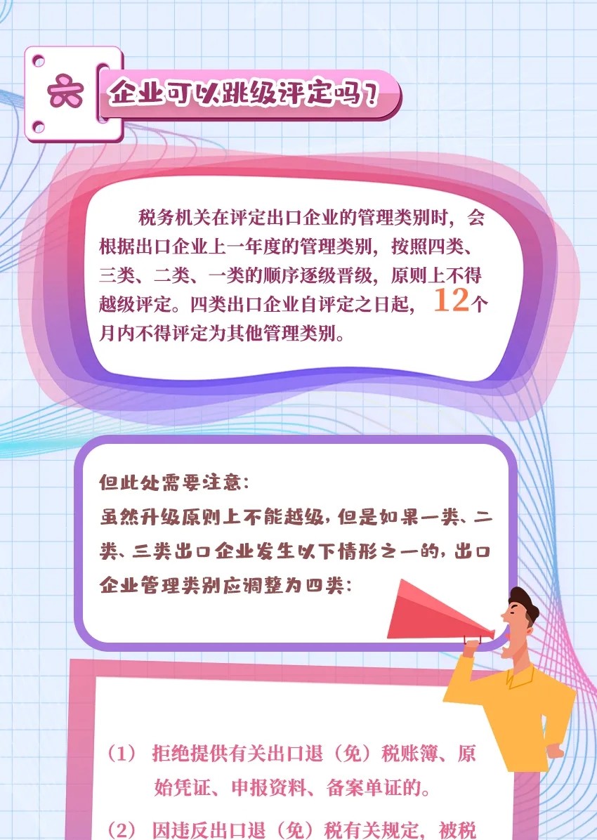 出口企業(yè)分類管理評定答疑大全 出口企業(yè)分類管理評定答疑大全