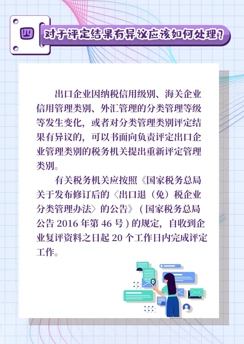 出口企業(yè)分類管理評定答疑大全 出口企業(yè)分類管理評定答疑大全
